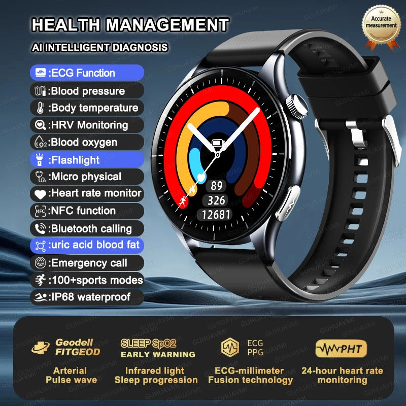 “VitaSense Health Smartwatch”