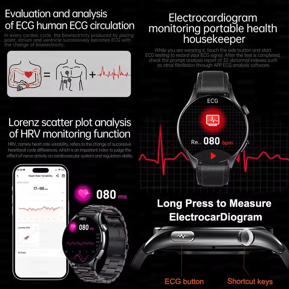 “VitaSense Health Smartwatch”