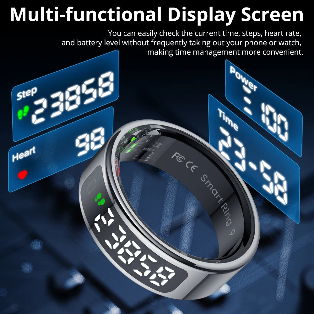 “Smart Gesture Control Ring”