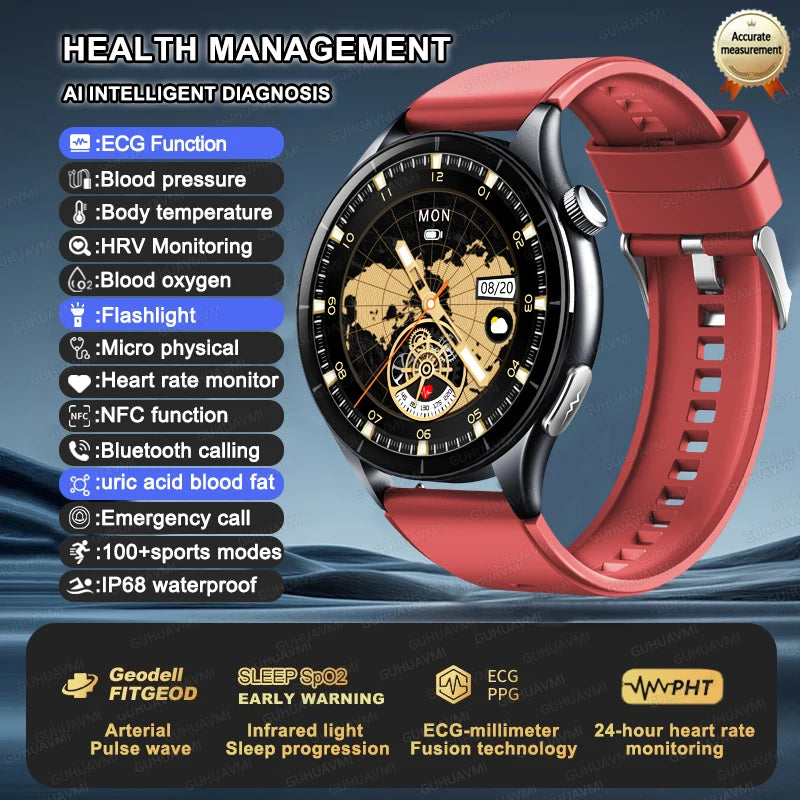 “VitaSense Health Smartwatch”