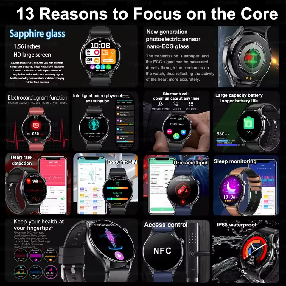 “VitaSense Health Smartwatch”