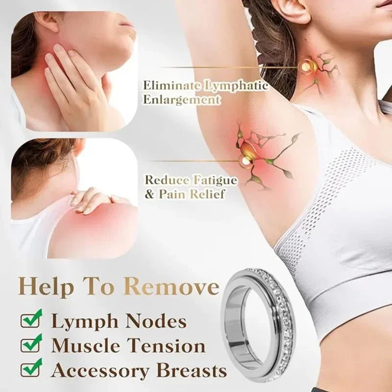 “Titanium Ion Slimming Ring”