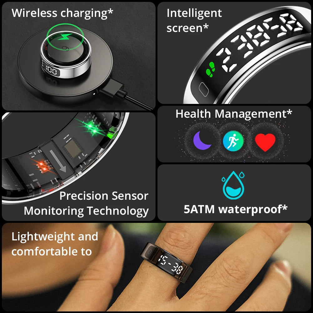 “Smart Gesture Control Ring”