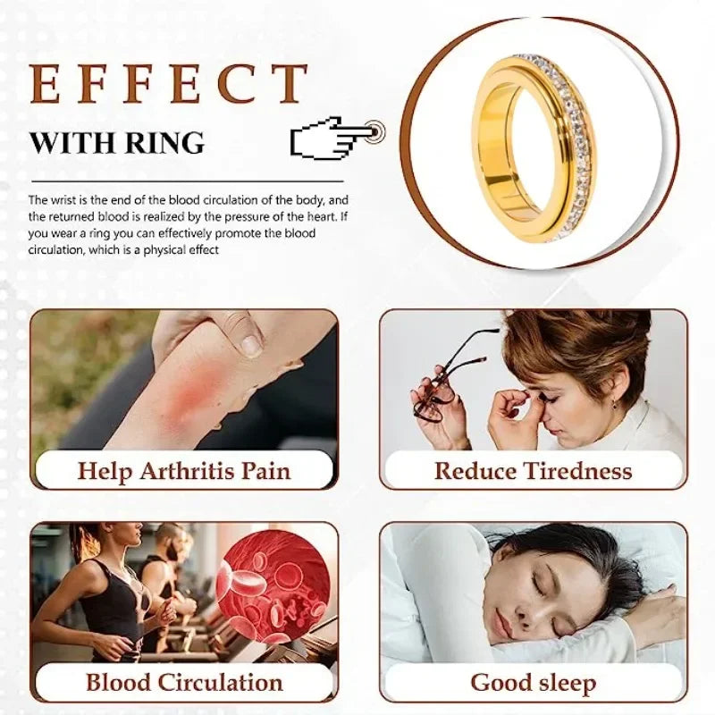 “Titanium Ion Slimming Ring”